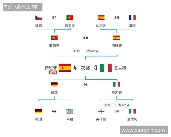 法国德国欧洲杯最新参赛名单分析与球员表现预测